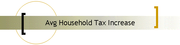 Avg Household Tax Increase